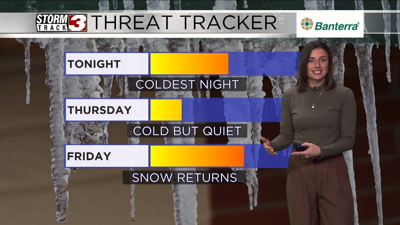 Tracking dangerous cold overnight, snowstorm to end the week - YouTube