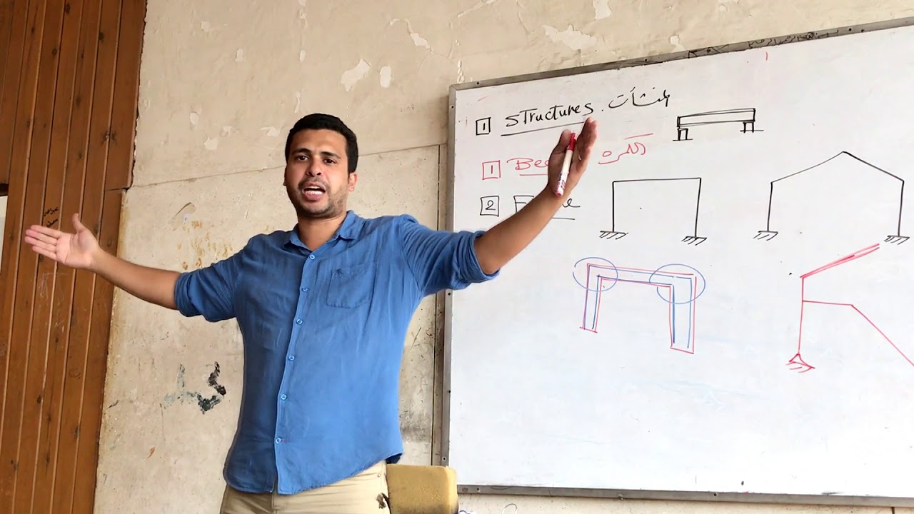 Section 1 - chapter 1 ( part 1 )