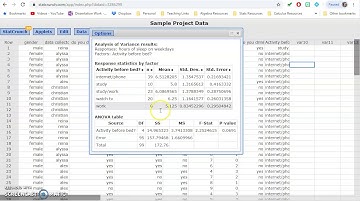 StatCrunch Help: ANOVA
