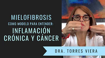 ¿Qué tipos de cáncer están asociados a la inflamación crónica?