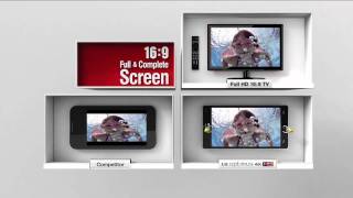LG Optimus 4X HD (P880) - Feature Film: IPS Technology for True HD