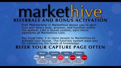 Markethive Referral Tutorial