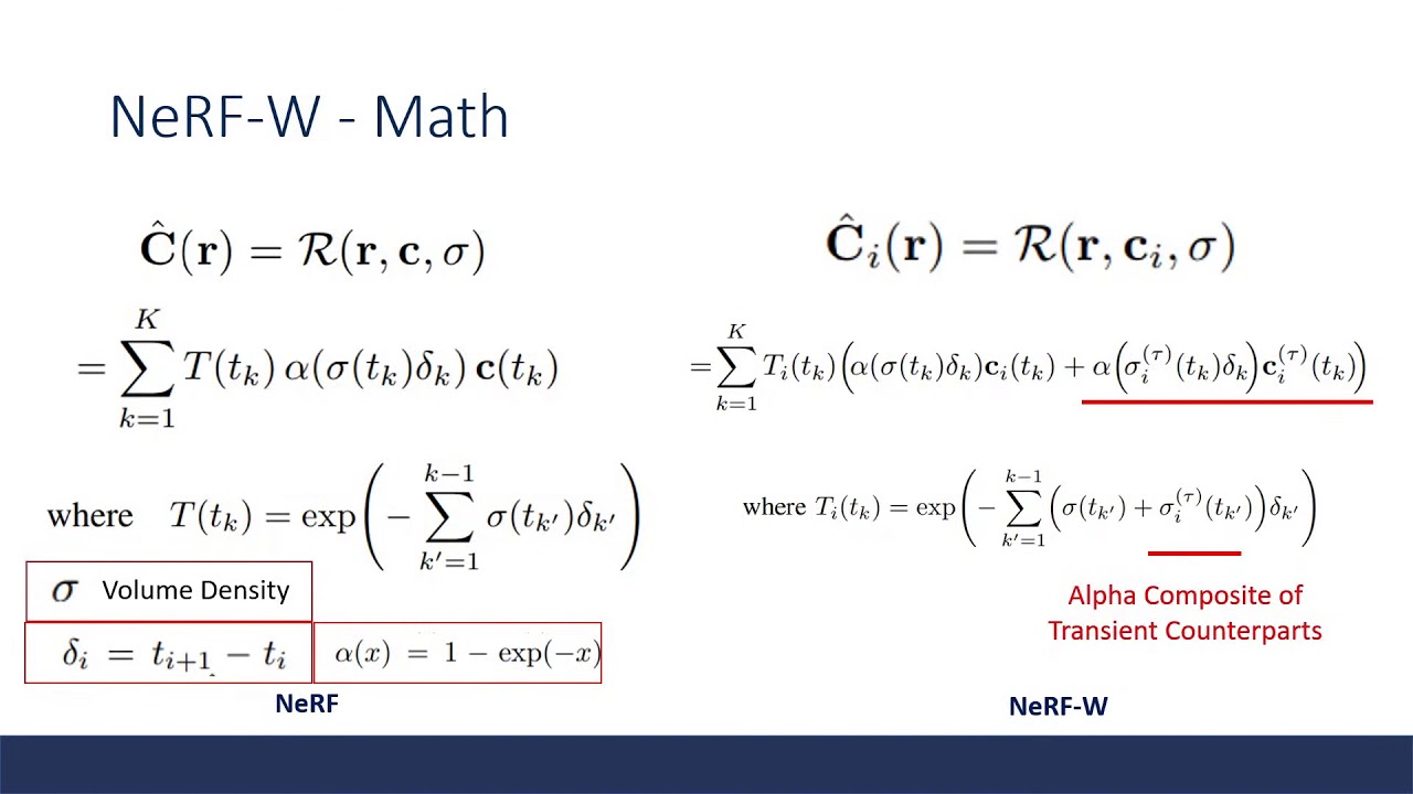CSC2547 NeRF in the Wild Neural Radiance Fields for Unconstrained Photo Collections