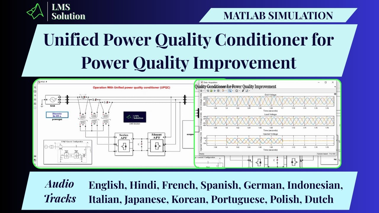 MATLAB Simulation of Unified Power Quality Conditioner for Power ...