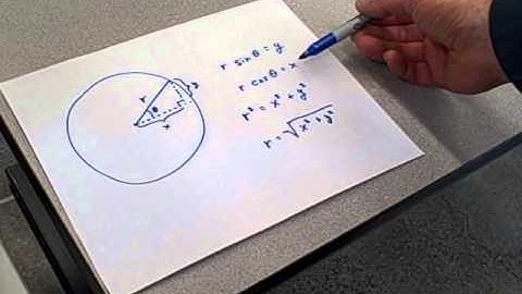 Phasor magnitude calculations from quadrature readings