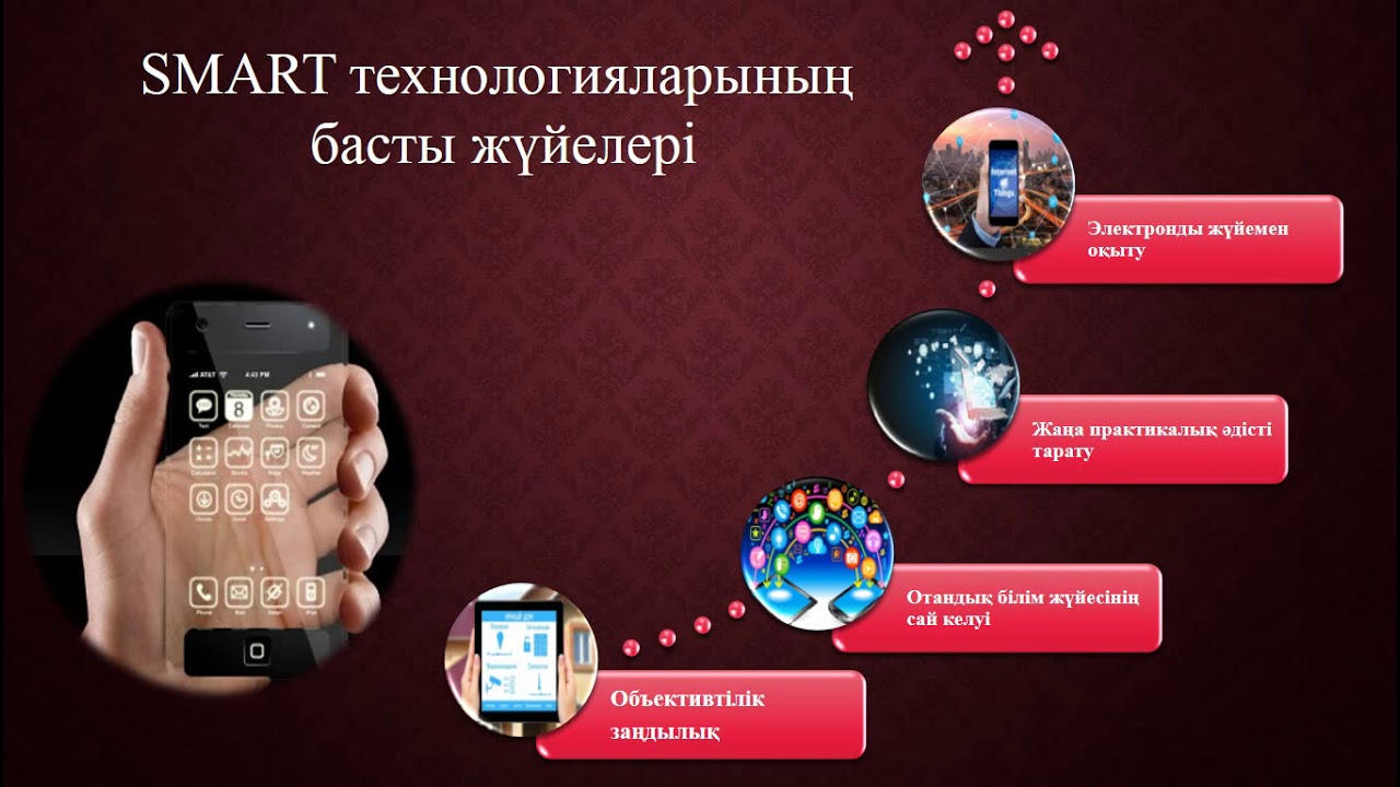 смарт дзержинск приложение. смарт дзержинск магазин. смарт магазин продуктов дзержинск. рекламма для смарт магазина. смарт дзержинск магазин.