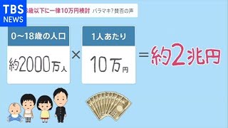 １８歳以下への１０万円給付を政府が検討 原油高騰で生活への影響は・・・