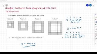 Number patterns from diagrams & nth term