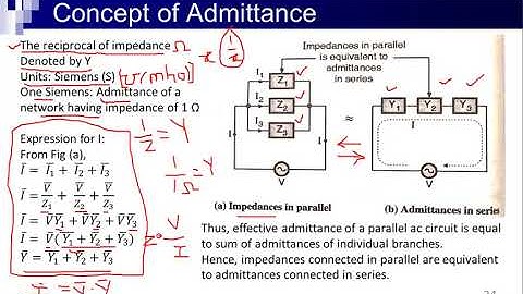 Lecture 21 EJ ECN 22330