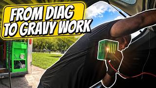 A Day In The Life Of A Real Mobile Mechanic Business! Camera Feed
