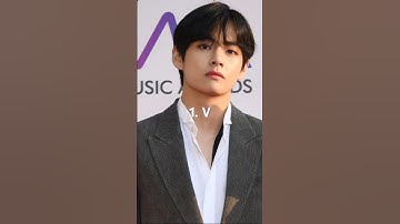least to most biased BTS member based on kprofiles vs my bias ranking of BTS #bts