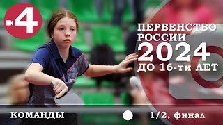 Первенство России до 16-ти лет. Команды. 1/2, финал. Камера 4