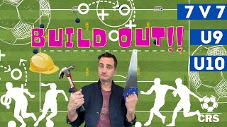 Teach your youth soccer team to build out of the back!!!