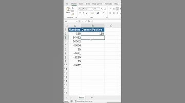 Make Number Negative   Convert Positive Number to Negative #quicktips #excelshorts #excel