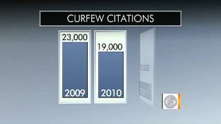Chicago passes new curfew law for children