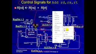 M E lecture 8 Computer Hardware Design(Multi Cycle Datapath and Control Design)