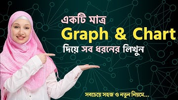 ১টি Graph Chart দিয়ে ১০০ টি Graph Chart লেখার নিয়ম। Graph Chart লেখার সবচেয়ে সহজ নিয়ম। Full Marks
