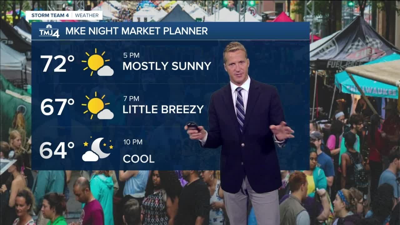 Mostly sunny with slightly cooler temperatures Wednesday - YouTube