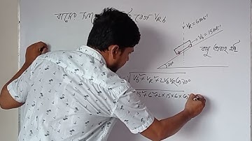 হেলানো বা আনত তলে গতিশীল গাড়ির উপর বৃষ্টির বেগ ও দিক পর্ব ১।রাজশাহী বোর্ড ২০১৯ পদার্থ ভেক্টর।