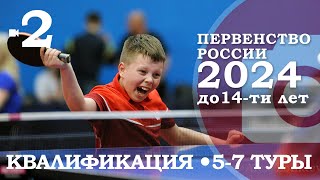 Первенство России до 14-ти лет. Квалификация, 5-7 туры. Камера 2