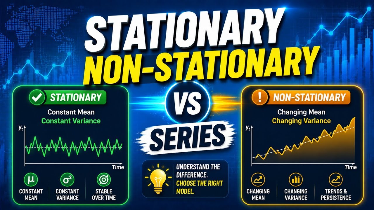 🌿(PART 1) Stationary vs Non-Stationary Time Series🌿 - YouTube