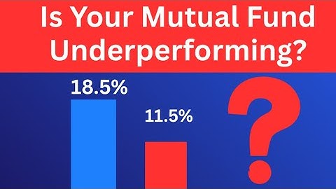 Over-Diversification Kills Returns | Active Fund vs Index Fund | Why 4–5 Funds Are Enough