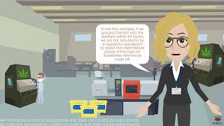 Manufacturing Workflows in Metrc Seed-to-Sale