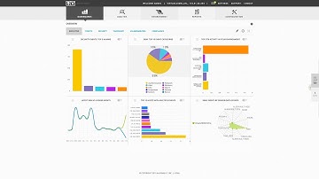 How to Download, Install and configure the OSSIM by Alien vault