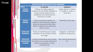 Recopilación de datos - I