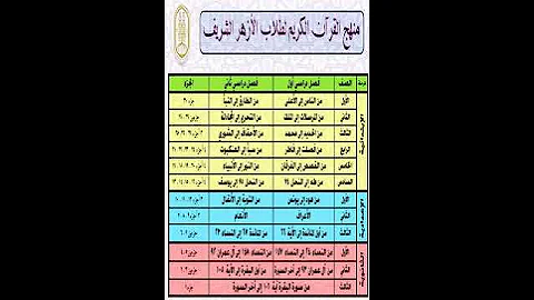 منهج القرآن الكريم لطلاب الأزهر الشريف Shorts 