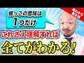 【不定詞】英語のbe to構文をプロが解説！5つの意味・用法をマスターしよう｜鬼わかり英文法 vol.014