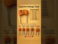 Capacitor Marking Guide | Capacitor Voltage Tip ⚡ #electroniccircuit