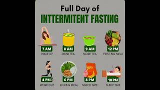 Intermittent Fasting Schedule ⏰ Full Day Guide` `#IntermittentFasting#FastingSchedual#FatBurn