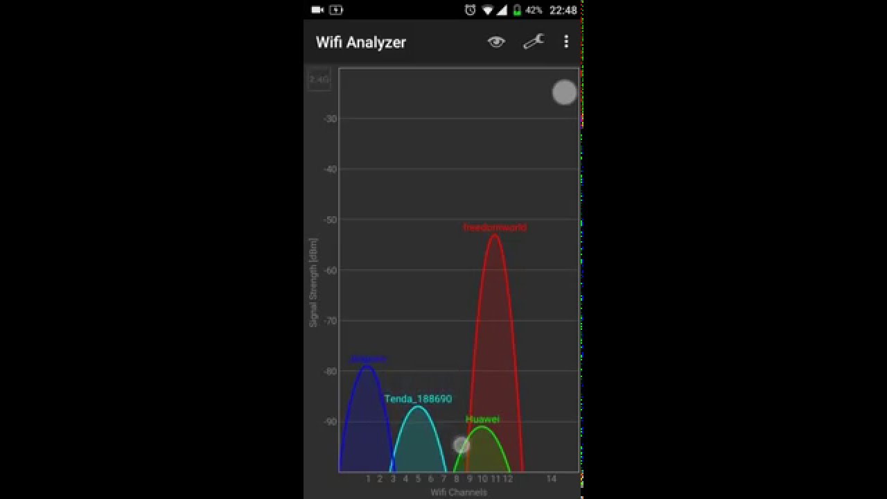wifi analyzer android review โปรแกรมเช็คสัญญาณวายฟาย