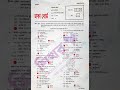 ঢাকা বোর্ড ভূগোল পরীক্ষা ২০২৬ MCQ সমাধান | SSC Geography MCQ Answer Dhaka Board 2026