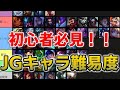 全JGチャンピオンを難しい順に分けてみた