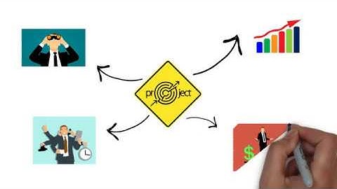 Metrics in Software testing