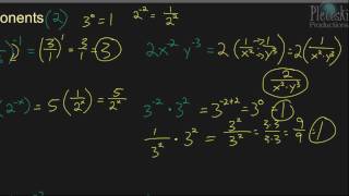 Zero and Negative Exponents (2)