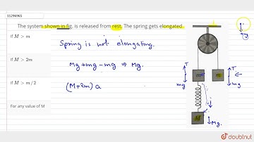 Consider the system shown in fig. the system is released from rest, find the tension in the cord...