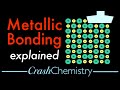 Metallic Bonding and Metallic Properties Explained: Electron Sea Model — Crash Chemistry Academy