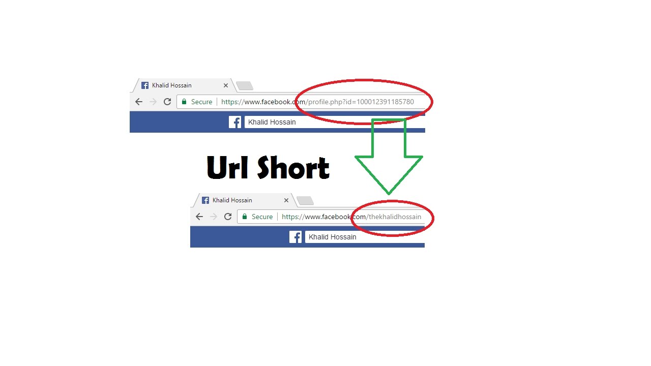 How To Shorten Facebook URL -