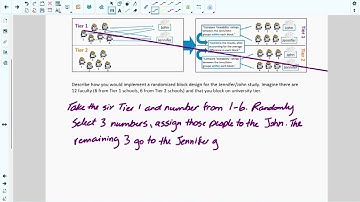 Lesson 4.4: Grouping in Experiments, The Scope of Inference (Video Lesson)