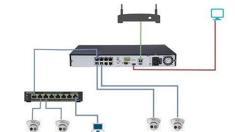 Struggling with Hikvision Wiring? Try a PoE Switch!