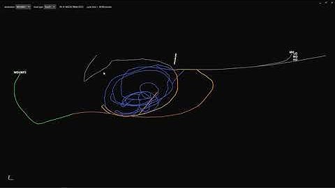 Haulage Technology in Minemax Scheduler