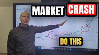 Market CRASH? Don't Make This Mistake—Here's How to PROFIT!