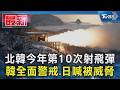 北韓今年第10次射飛彈 韓全面警戒.日喊被威脅｜TVBS新聞 @TVBSNEWS01