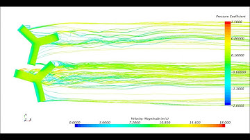 Streamlines animation for the Synchronized Double Rotors RANS (16% Interference)