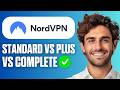 NordVPN Standard vs Plus vs Complete - Which Plan Is Best? (2026)