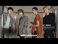 [WINNER PLANET][VIETSUB] WINNER -  'BOOM'