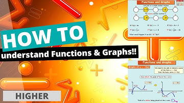 Functions & Graphs - Composite Functions (Part 1/3)